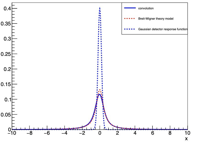 image-20250117211440674